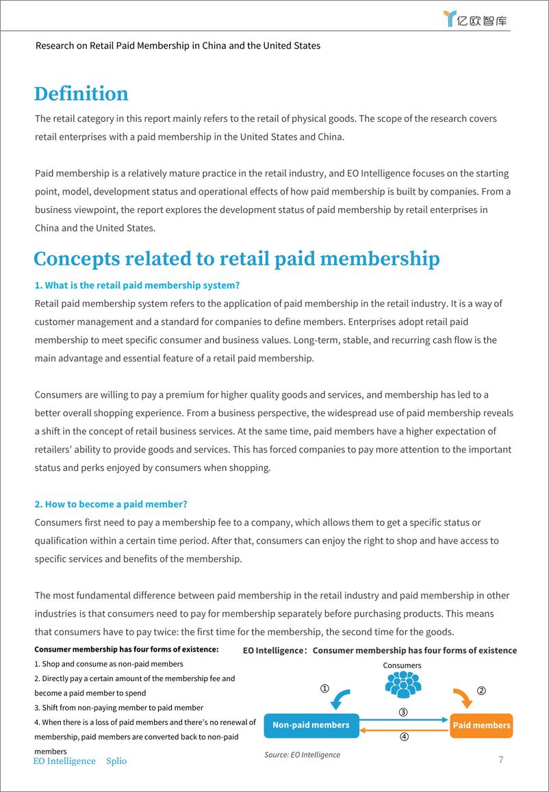 《Research on Retail Paid Membership 》 - 第7页预览图