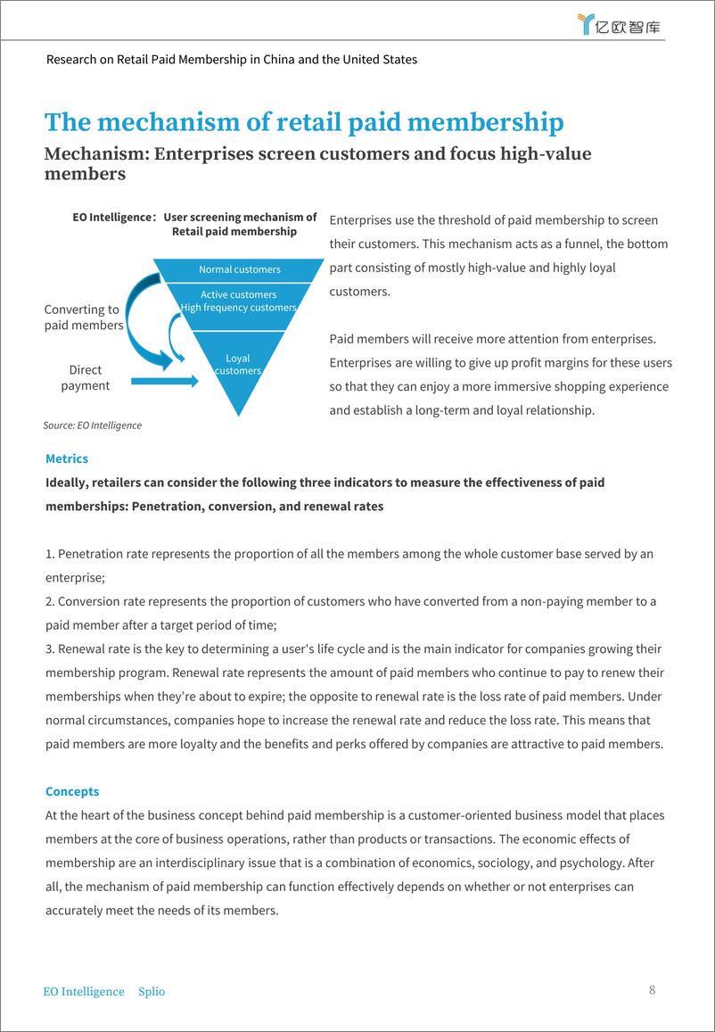 《Research on Retail Paid Membership 》 - 第8页预览图