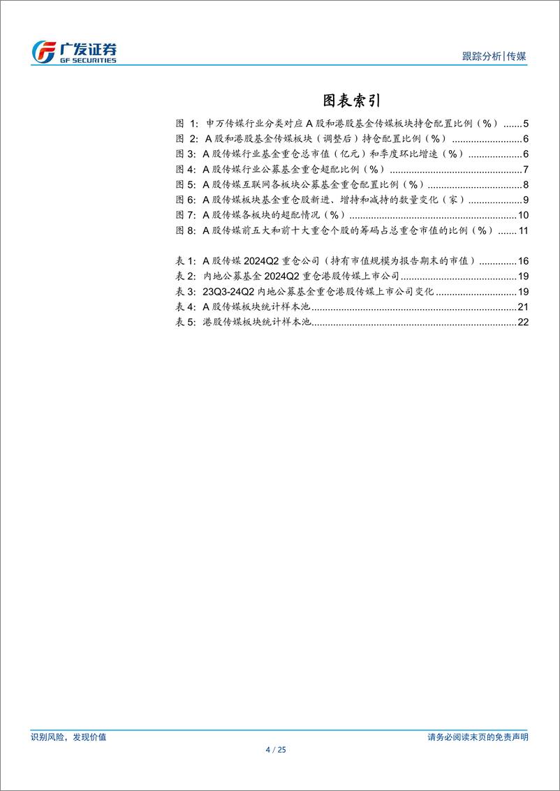 《互联网传媒行业24Q2基金持仓：A股重仓配置比例下降，广告营销板块持仓占比提升-240723-广发证券-25页》 - 第4页预览图