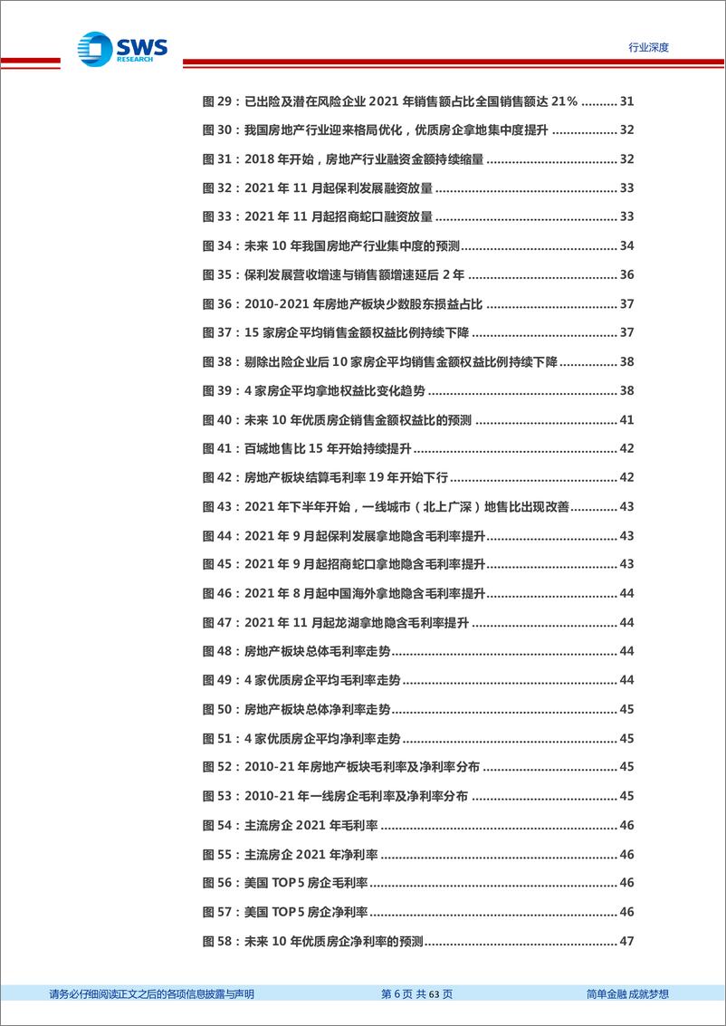 《房地产行业格局优化专题报告2：优质房企成长空间测算，辞旧迎新，道宽路阔-20220511-申万宏源-63页》 - 第7页预览图