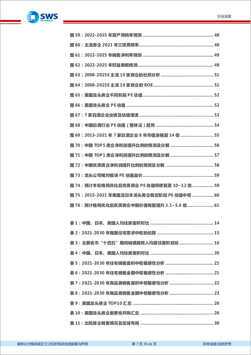 《房地产行业格局优化专题报告2：优质房企成长空间测算，辞旧迎新，道宽路阔-20220511-申万宏源-63页》 - 第8页预览图