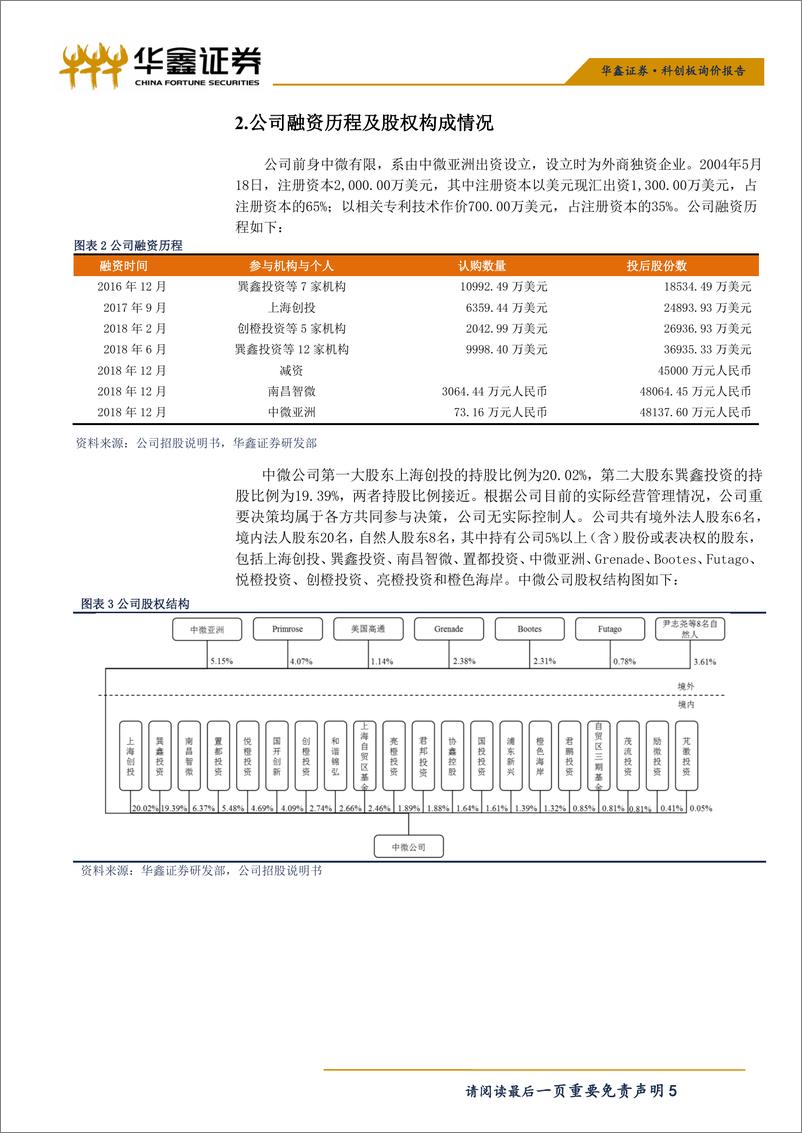 《机械行业：科创板询价报告之中微公司-20190703-华鑫证券-20页》 - 第6页预览图