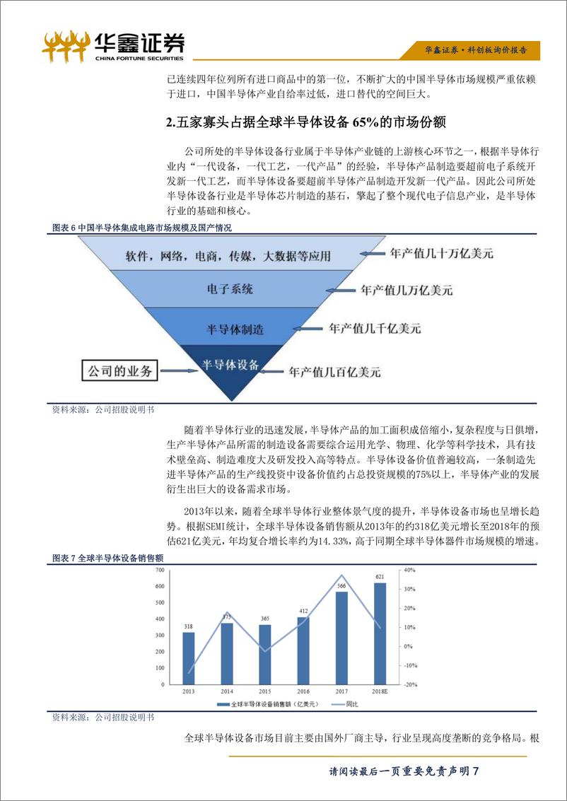 《机械行业：科创板询价报告之中微公司-20190703-华鑫证券-20页》 - 第8页预览图