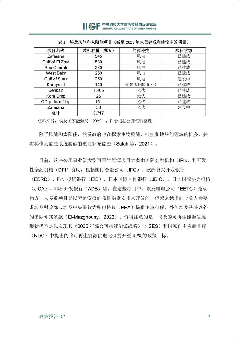 《中国与埃及低碳能源转型：从可再生能源到绿氢-22页》 - 第7页预览图