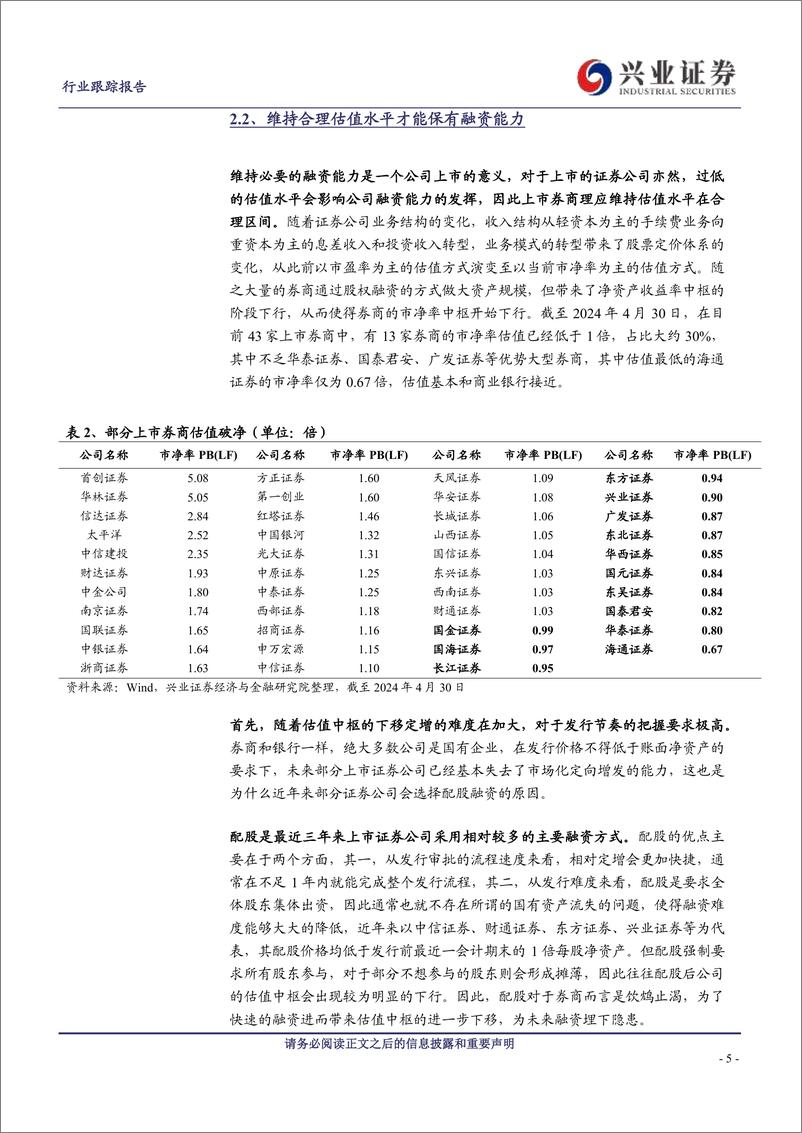 《证券行业一叶知秋系列六：上市证券公司如何开展市值管理工作？-240523-兴业证券-17页》 - 第5页预览图