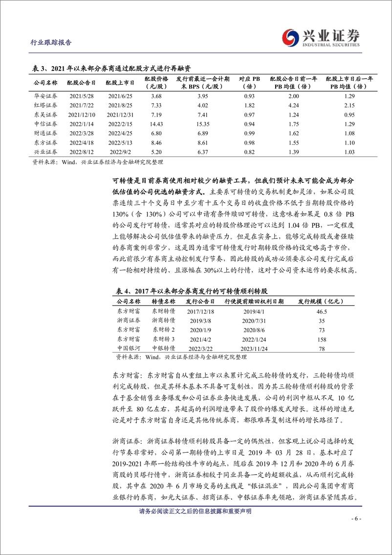 《证券行业一叶知秋系列六：上市证券公司如何开展市值管理工作？-240523-兴业证券-17页》 - 第6页预览图