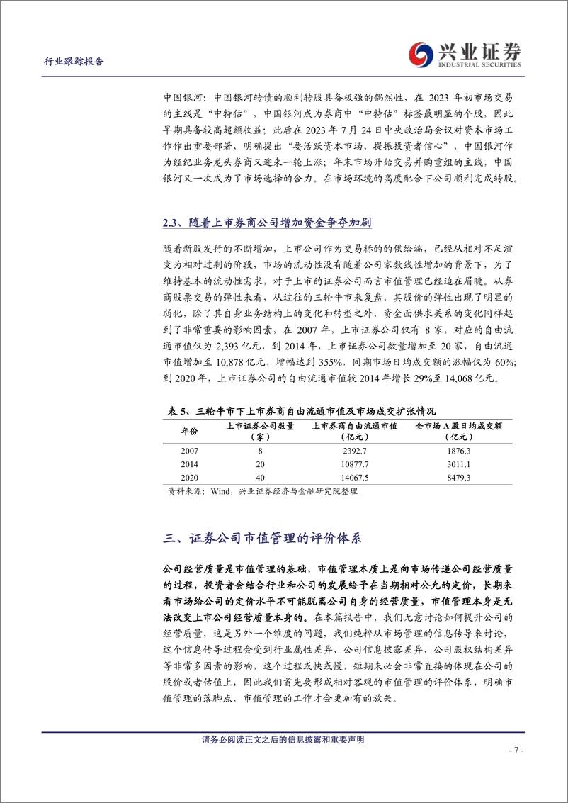 《证券行业一叶知秋系列六：上市证券公司如何开展市值管理工作？-240523-兴业证券-17页》 - 第7页预览图