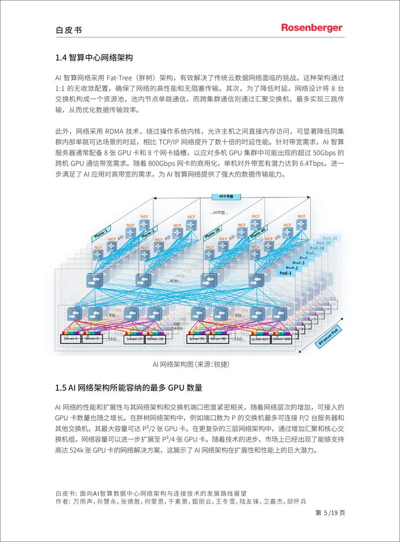 《2024面向AI智算数据中心网络架构与连接技术的发展路线展望白皮书-罗森伯格》 - 第5页预览图