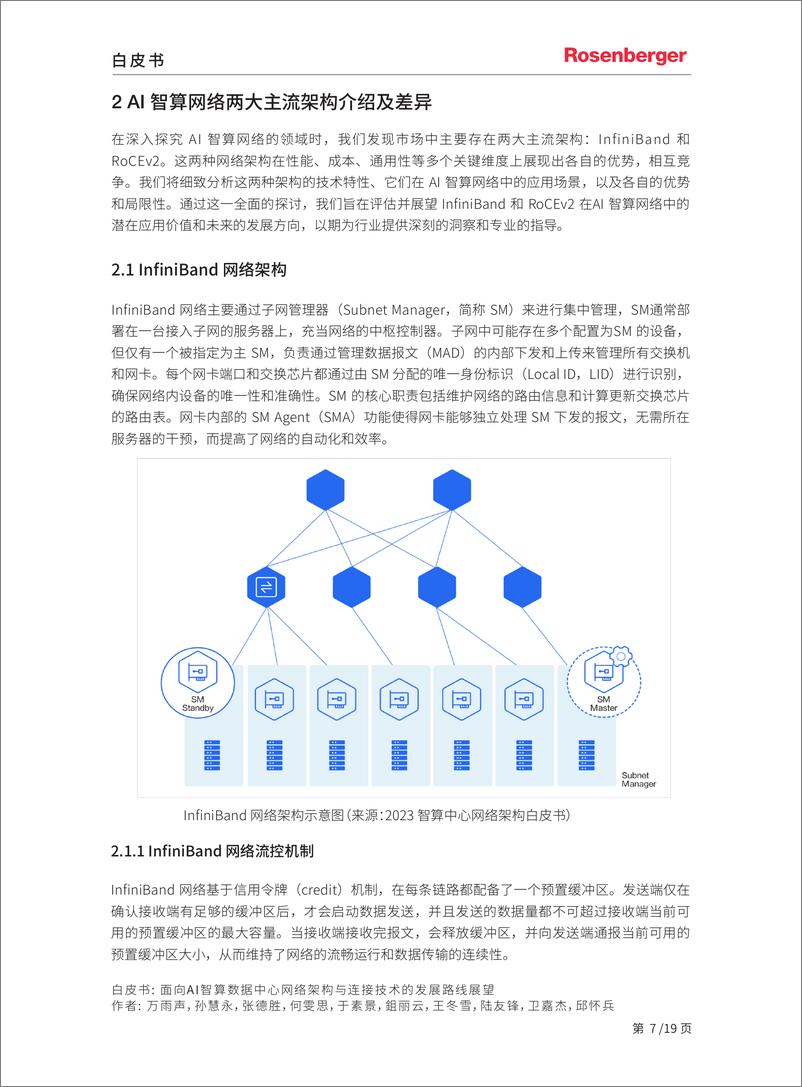 《2024面向AI智算数据中心网络架构与连接技术的发展路线展望白皮书-罗森伯格》 - 第7页预览图