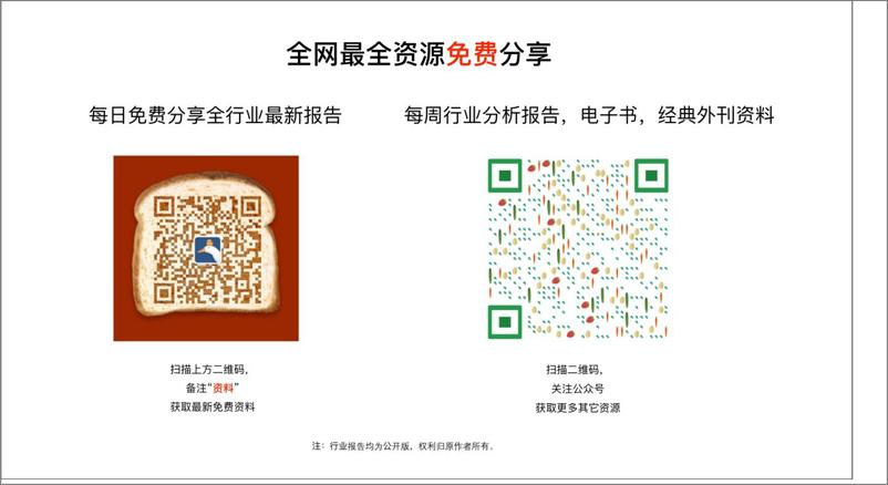 《“向上+多元”成中国车市主旋律：细分车市洞察报告2021终版-易车-2021.8.2-131页》 - 第3页预览图