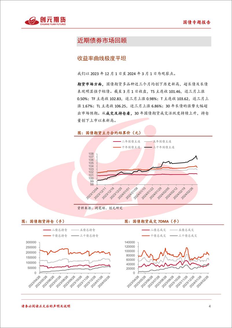 《国债专题报告：对于30年债的一些思考-20240303-创元期货-18页》 - 第4页预览图