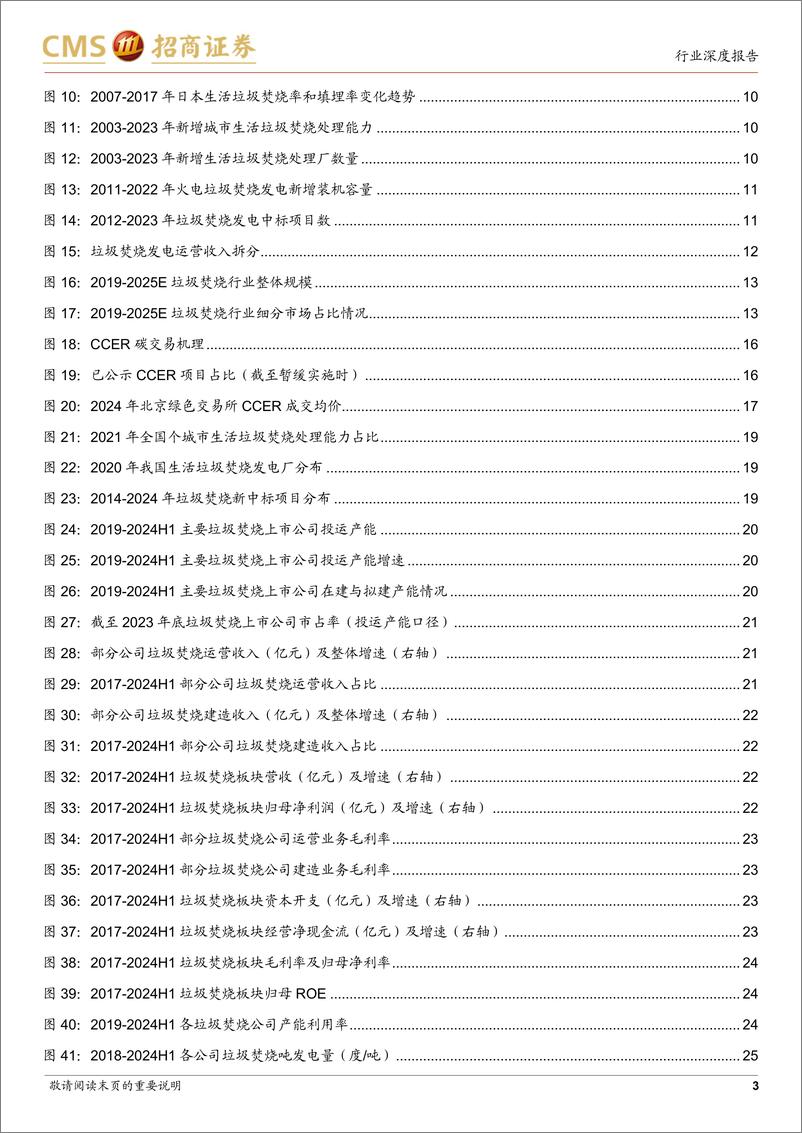 《垃圾焚烧发电行业深度报告：存量竞争，运营为王，行业现金牛风格初显-241111-招商证券-36页》 - 第3页预览图