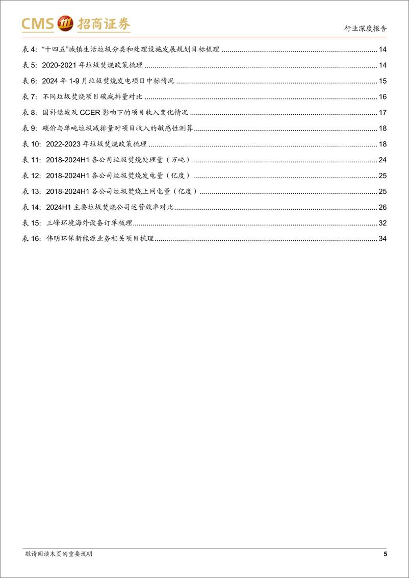 《垃圾焚烧发电行业深度报告：存量竞争，运营为王，行业现金牛风格初显-241111-招商证券-36页》 - 第5页预览图