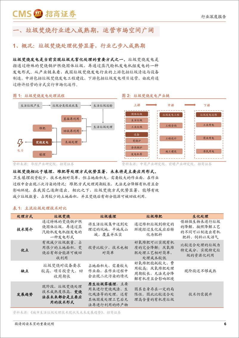 《垃圾焚烧发电行业深度报告：存量竞争，运营为王，行业现金牛风格初显-241111-招商证券-36页》 - 第6页预览图