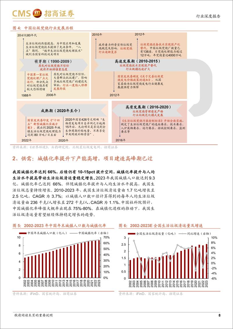 《垃圾焚烧发电行业深度报告：存量竞争，运营为王，行业现金牛风格初显-241111-招商证券-36页》 - 第8页预览图