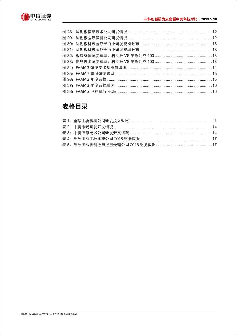 《科技行业前瞻研究系列报告57：从研发支出看中美科技差距和科创板机遇-20190510-中信证券-22页》 - 第4页预览图