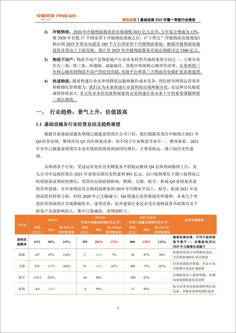 《基础设施行业2022年暨一季度报告：基建大年，产业链机会在哪里？-20220328-平安银行-30页》 - 第5页预览图