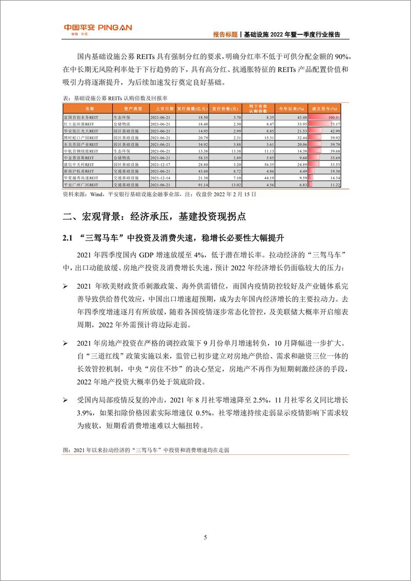 《基础设施行业2022年暨一季度报告：基建大年，产业链机会在哪里？-20220328-平安银行-30页》 - 第7页预览图