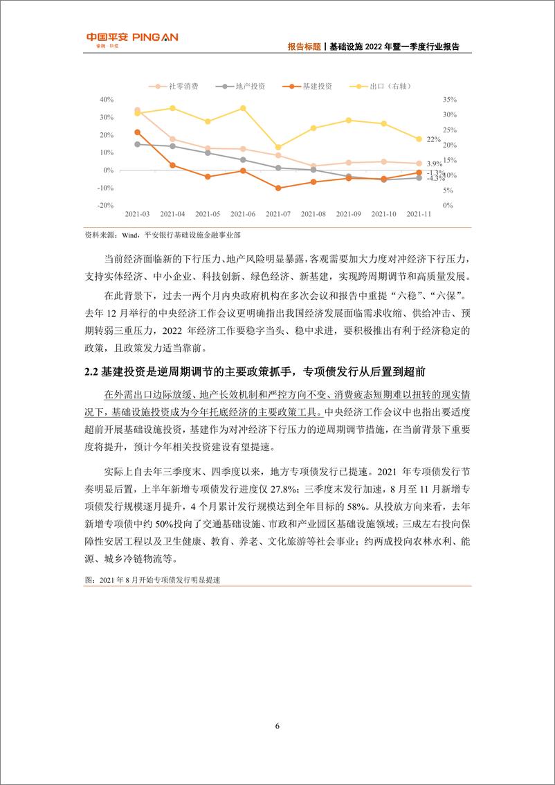 《基础设施行业2022年暨一季度报告：基建大年，产业链机会在哪里？-20220328-平安银行-30页》 - 第8页预览图