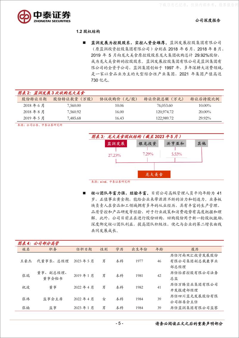 《中泰证券-龙大美食(002726)“一体两翼”战略布局，“肉品+食品”双轮驱动-230605》 - 第5页预览图