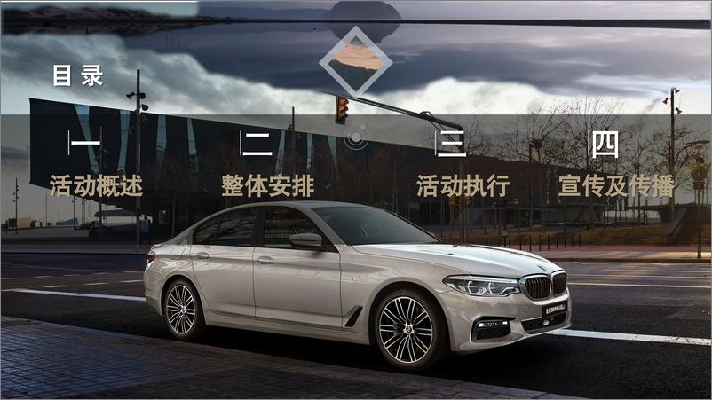 《20190403-2018全新BMW 5系亲子露营体验方案》 - 第3页预览图