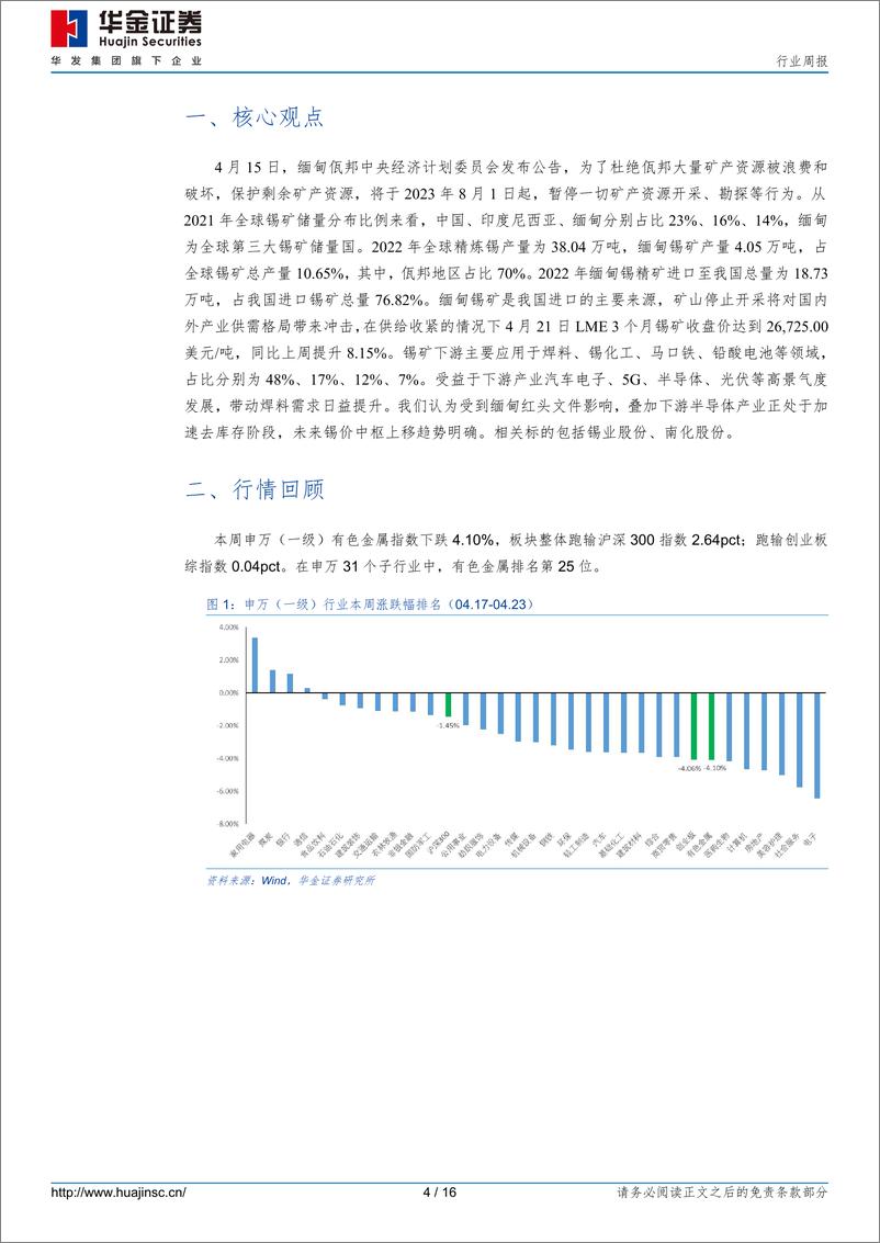 《20230424-有色金属-有色金属行业周报：缅甸佤邦出台红头文件，锡矿供应紧张趋势加剧-华金证券》 - 第4页预览图