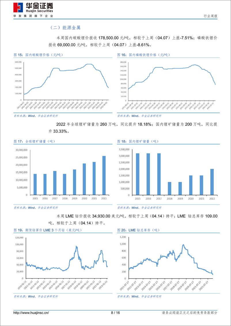 《20230424-有色金属-有色金属行业周报：缅甸佤邦出台红头文件，锡矿供应紧张趋势加剧-华金证券》 - 第8页预览图