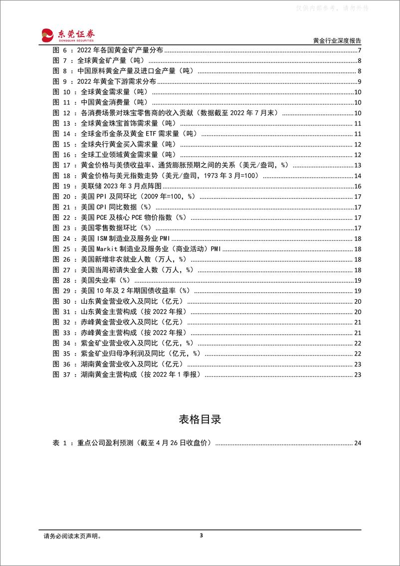 《东莞证券-黄金行业深度报告：“停止加息+美国经济衰退”的预期升温，支撑黄金上涨趋势-230426》 - 第3页预览图