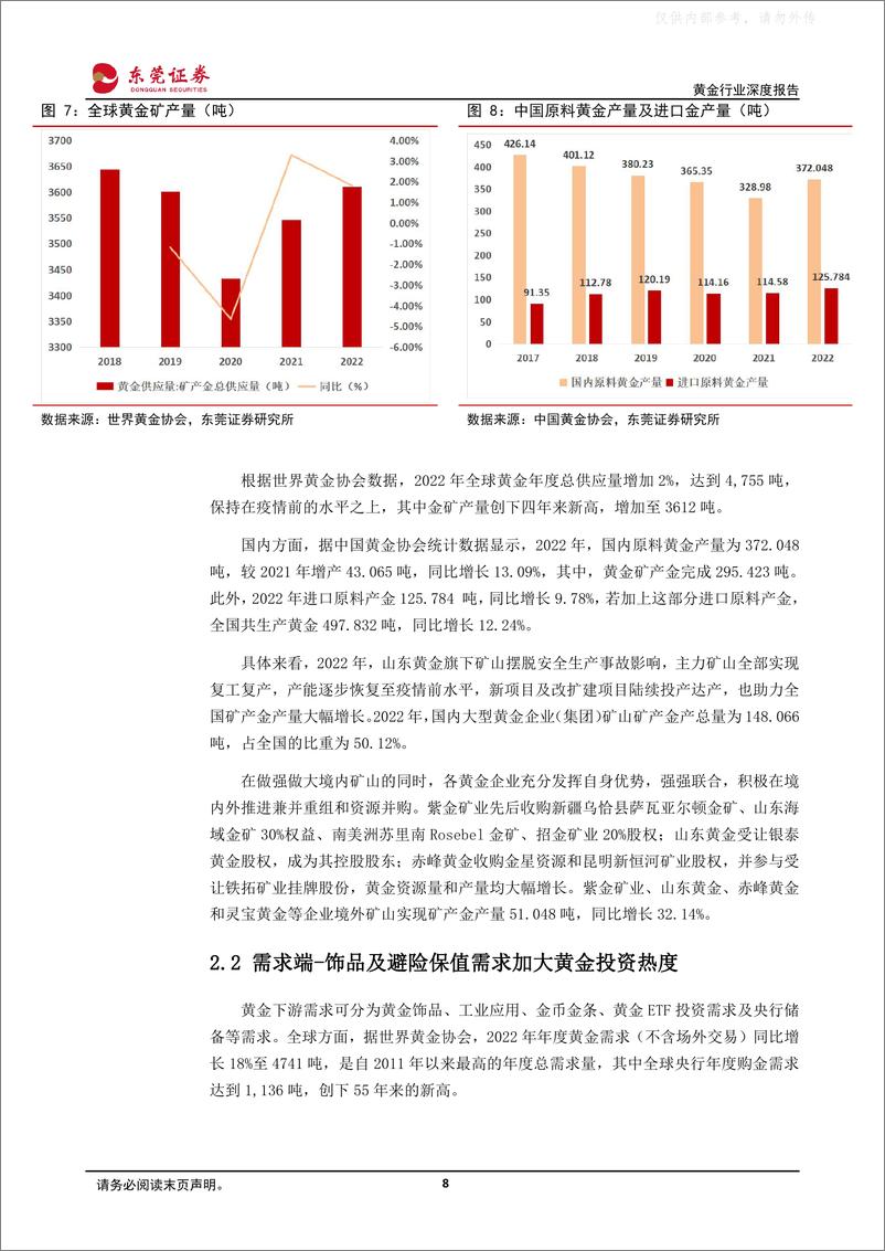 《东莞证券-黄金行业深度报告：“停止加息+美国经济衰退”的预期升温，支撑黄金上涨趋势-230426》 - 第8页预览图