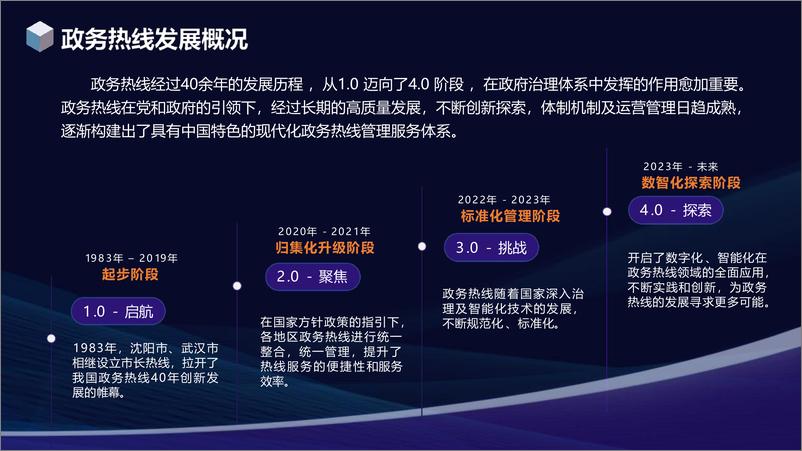 《2024全国政务服务便民热线发展研究报告》 - 第5页预览图