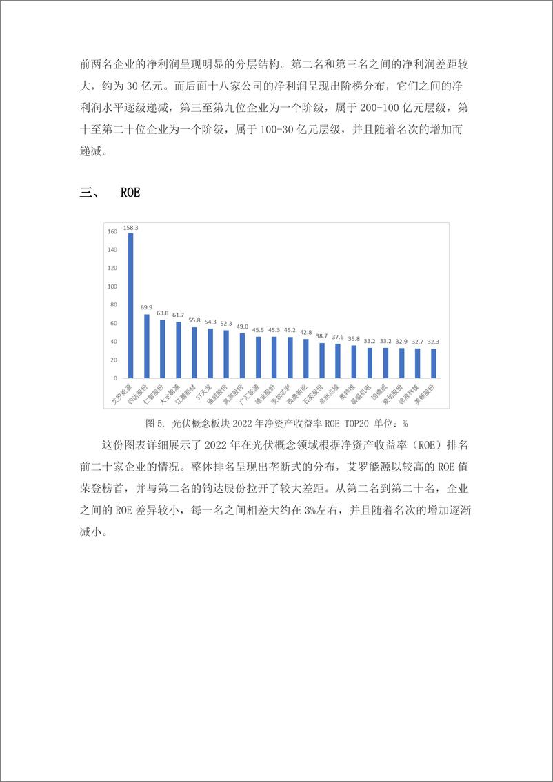 《学习好极了数据说!光伏概念板块金融数据分析-9页》 - 第4页预览图