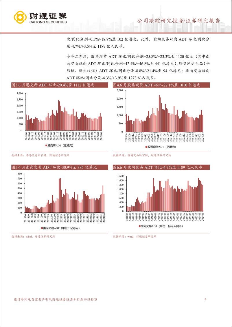 《香港交易所(00388.HK)业绩继续改善，美联储降息交易或重返市场主线-240712-财通证券-10页》 - 第4页预览图