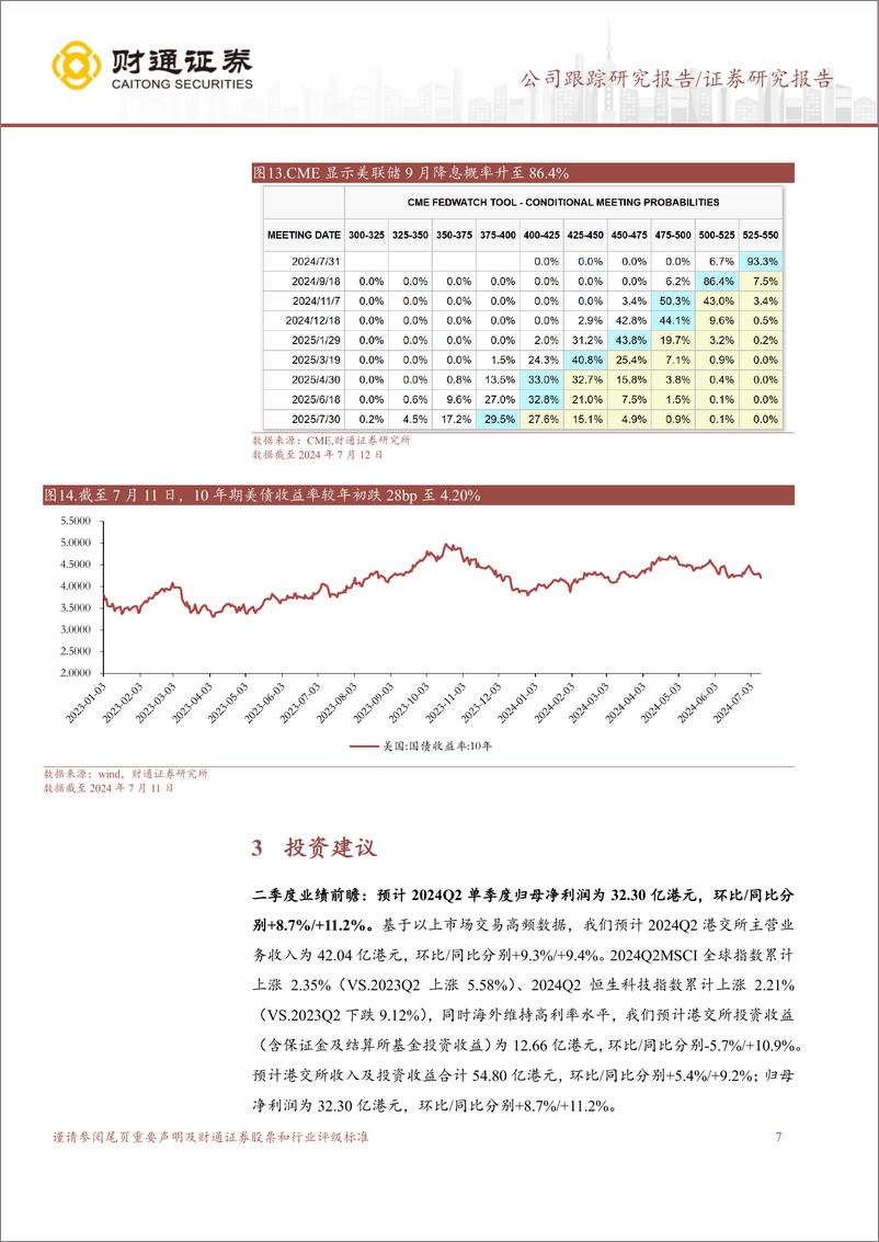 《香港交易所(00388.HK)业绩继续改善，美联储降息交易或重返市场主线-240712-财通证券-10页》 - 第7页预览图