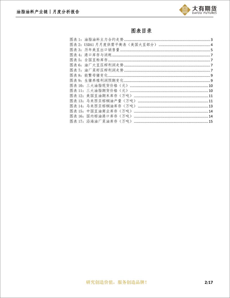 《油脂油料产业链月度分析报告：供应需求反复博弈，现实预期强弱难分-20230128-大有期货-18页》 - 第4页预览图