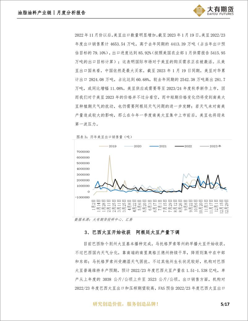 《油脂油料产业链月度分析报告：供应需求反复博弈，现实预期强弱难分-20230128-大有期货-18页》 - 第7页预览图