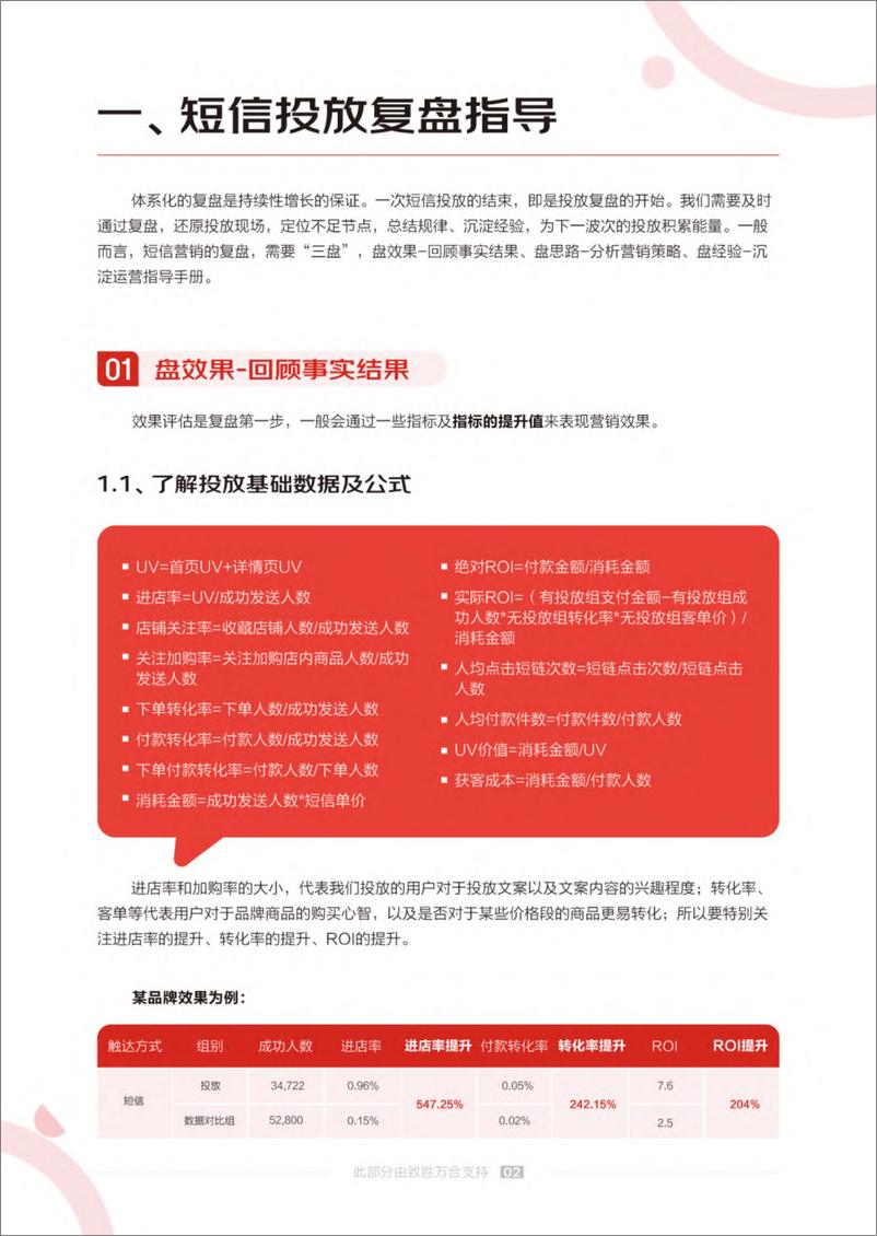 《2024京东消息类产品应用白皮书Ⅱ-营销短信 智能增长-京东》 - 第3页预览图