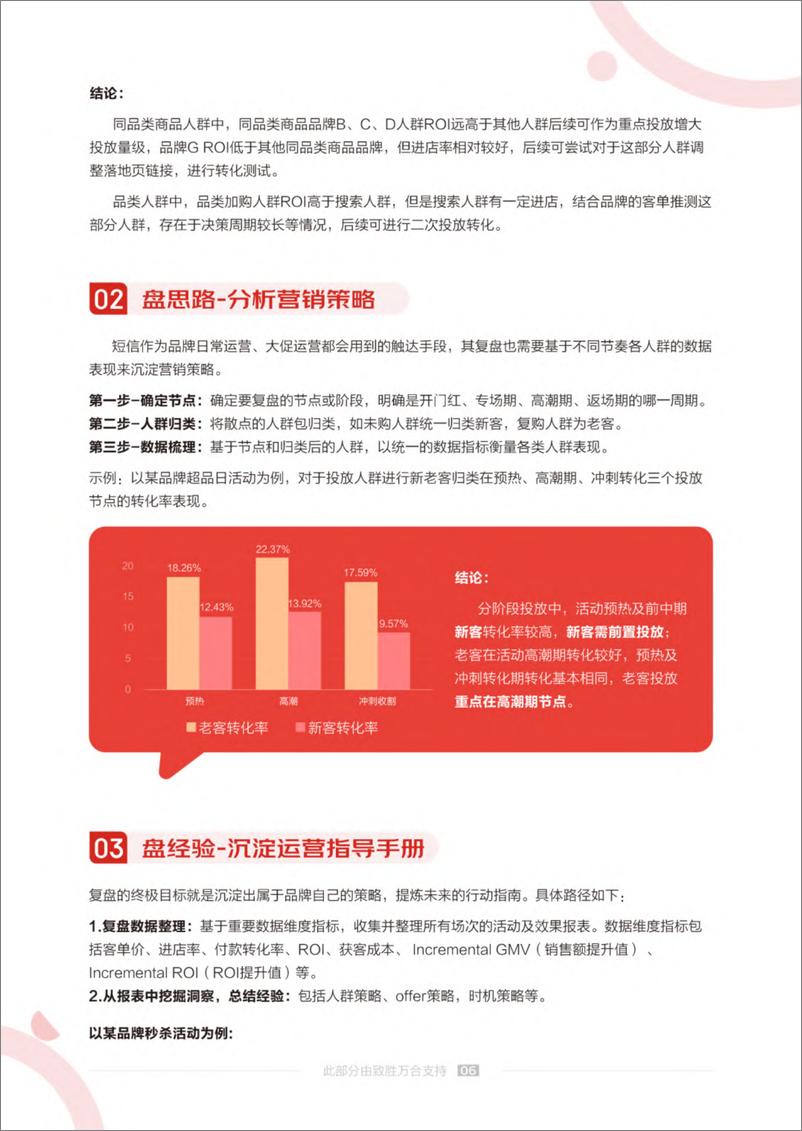 《2024京东消息类产品应用白皮书Ⅱ-营销短信 智能增长-京东》 - 第7页预览图