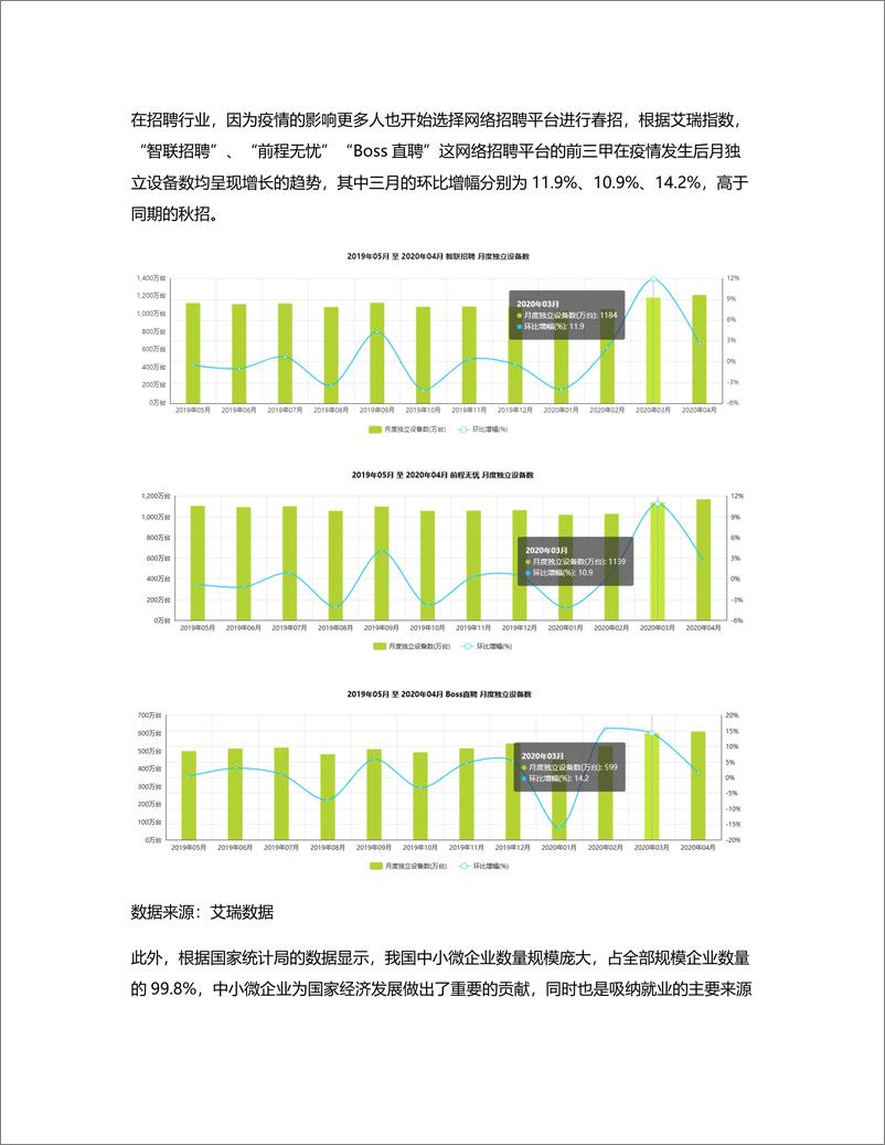 《竞品分析：智联招聘、实习僧、拉勾招聘、大街网》 - 第3页预览图