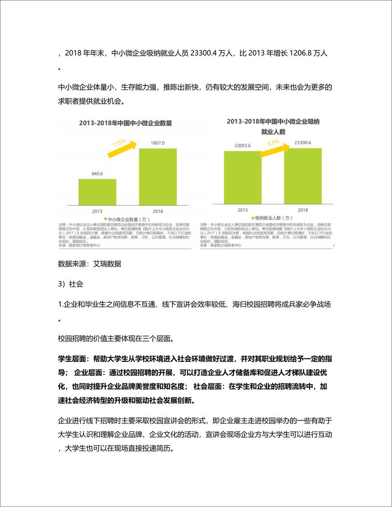 《竞品分析：智联招聘、实习僧、拉勾招聘、大街网》 - 第4页预览图