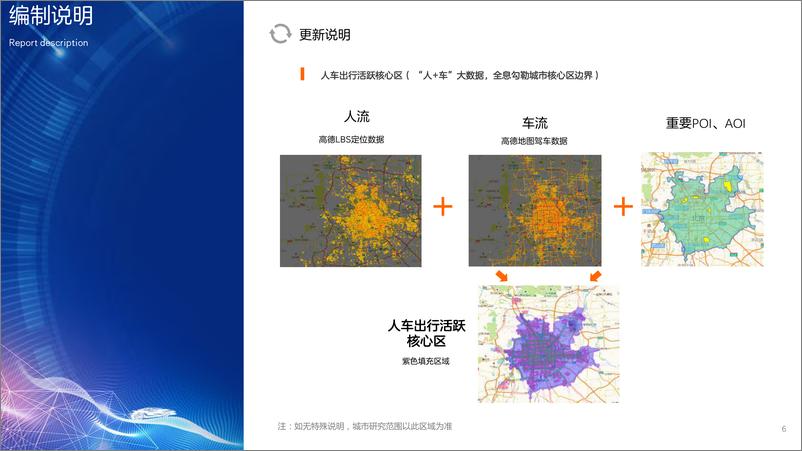 《2019年Q3中国主要城市交通分析报告-2019.10-64页》 - 第7页预览图