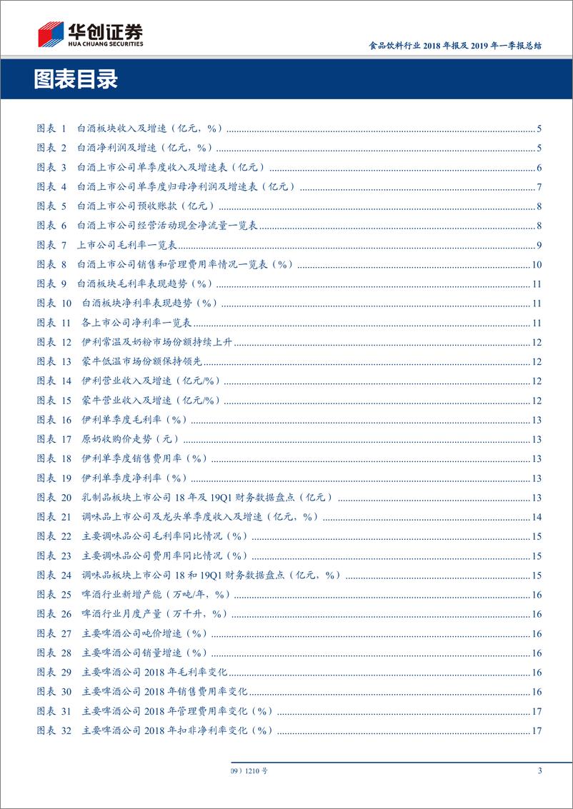 《食品饮料行业2018年报及2019年一季报总结：白酒如期迎来开门红，大众品龙头增长稳健-20190506-华创证券-27页》 - 第4页预览图