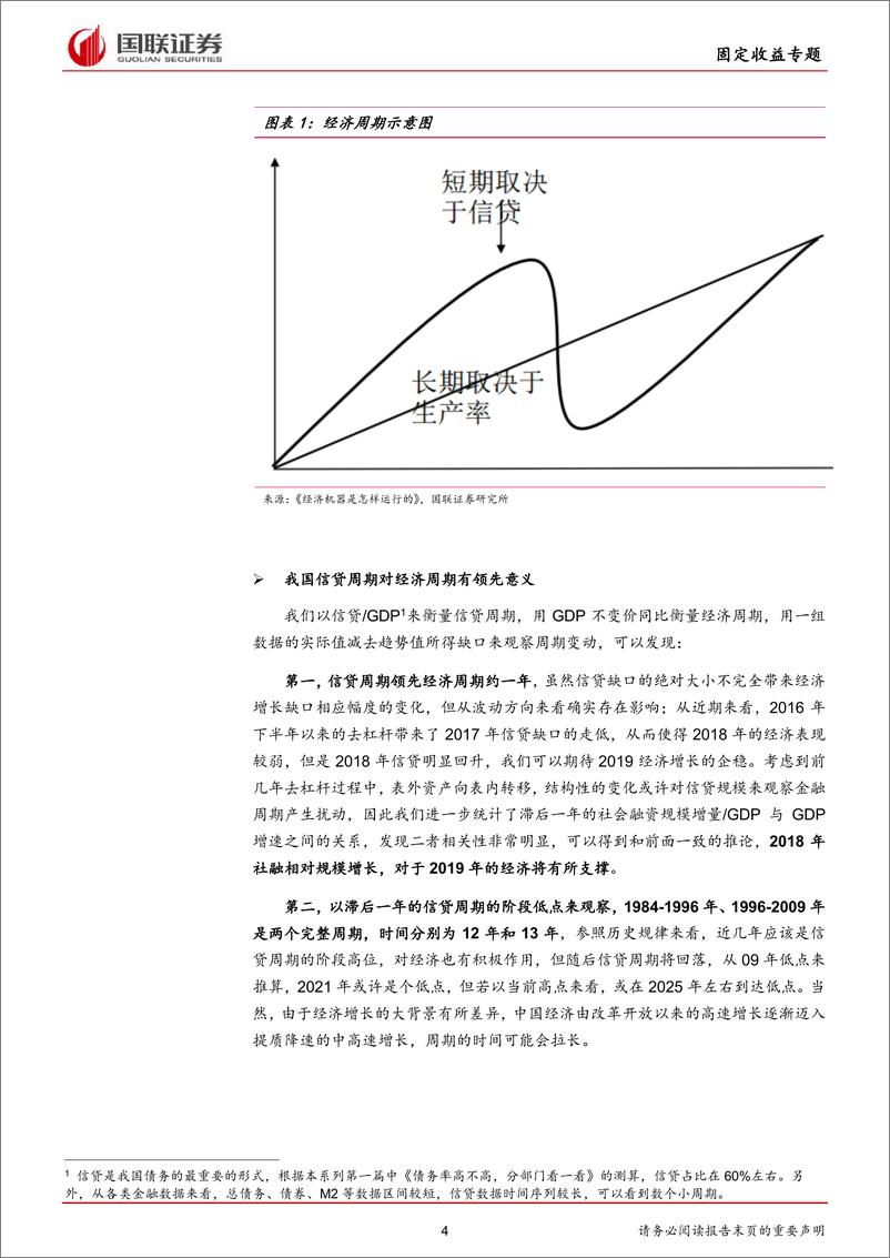 《债务专题之二：债务从何而来，杠杆如何维系-20190221-国联证券-22页》 - 第5页预览图