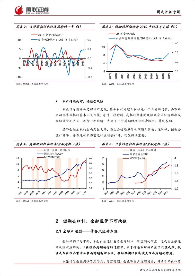 《债务专题之二：债务从何而来，杠杆如何维系-20190221-国联证券-22页》 - 第6页预览图