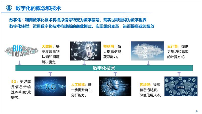 《央国企信创化与数字化转型规划实施》 - 第8页预览图