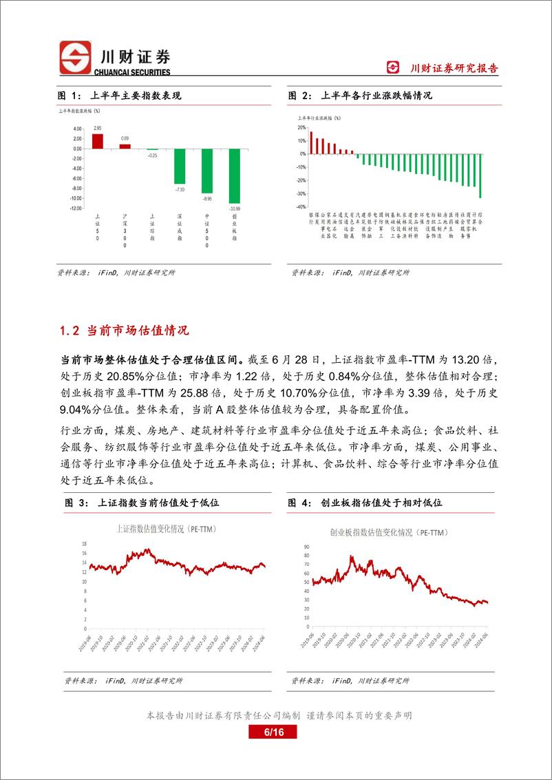 《半年度投资策略：市场回顾与下半年投资策略展望-240701-川财证券-16页》 - 第6页预览图