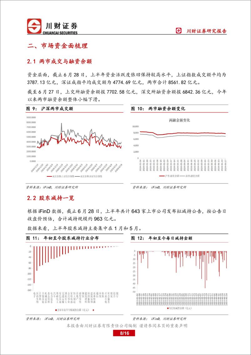 《半年度投资策略：市场回顾与下半年投资策略展望-240701-川财证券-16页》 - 第8页预览图