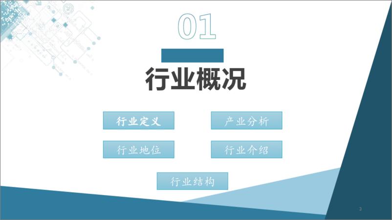 《2021年家居服行业市场调研分析》 - 第3页预览图