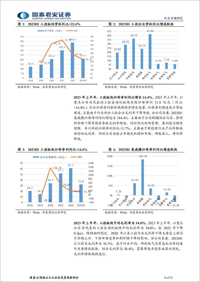 《工控自动化行业2023中报总结：工控自动化业绩稳步增长，国产替代有望加速-20230913-国泰君安-21页》 - 第5页预览图