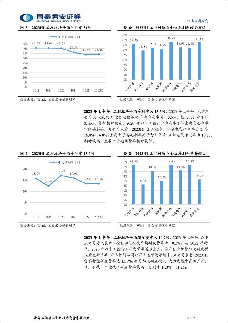 《工控自动化行业2023中报总结：工控自动化业绩稳步增长，国产替代有望加速-20230913-国泰君安-21页》 - 第6页预览图