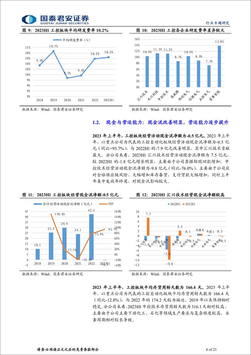 《工控自动化行业2023中报总结：工控自动化业绩稳步增长，国产替代有望加速-20230913-国泰君安-21页》 - 第7页预览图